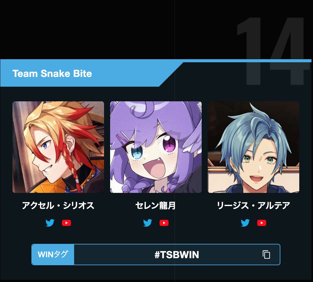 Team 14: Axel Syrios, Selen Tatsuki, Regis Altare